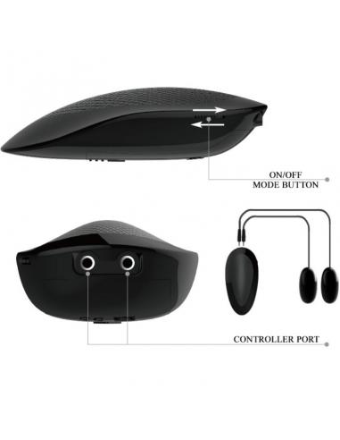 CRAZY BULL - VAGINA Y ANO REALISTICOS CON VIBRACION