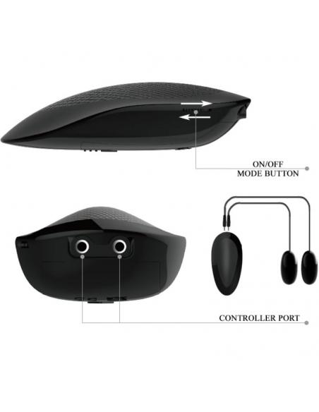 CRAZY BULL - VAGINA Y ANO REALISTICOS CON VIBRACION
