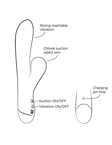 Romp - pulse vibrador rabbit dual punto g azul eléctrico