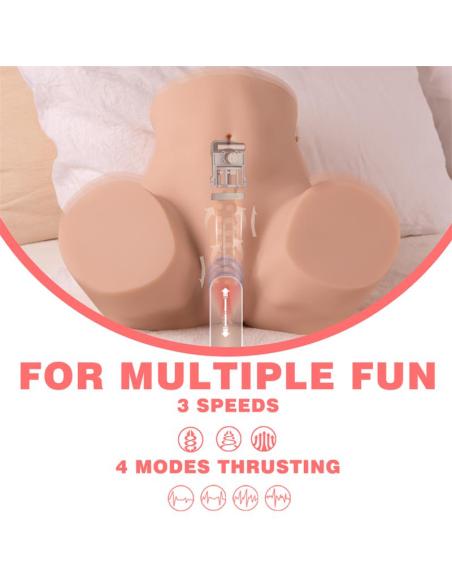 Danae Masturbador con Thrusting 7.7 kg