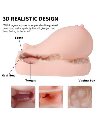 Jalome Masturbador 3 en 1 Vagina, Boca y Pecho 3.2 kg
