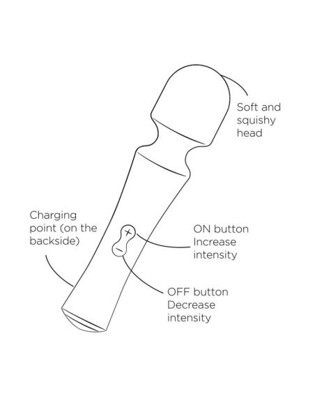 Romp - presto mini wand vibrador cabezal flexible verde