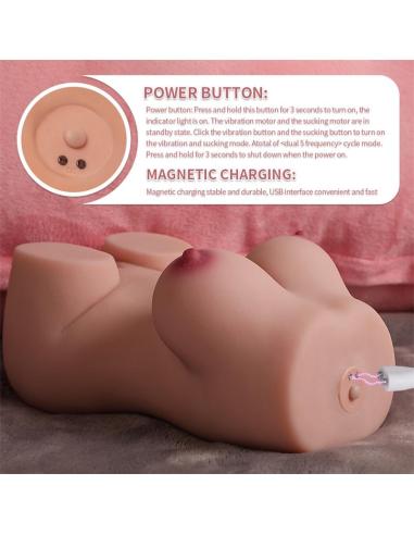 Elroy Mini Torso con Thrusting y Vibración 1.63 kg