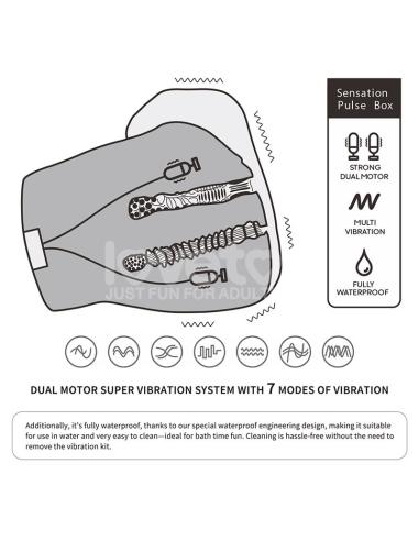 Streetgirls Masturbador Dual Motor Sensation Pulse