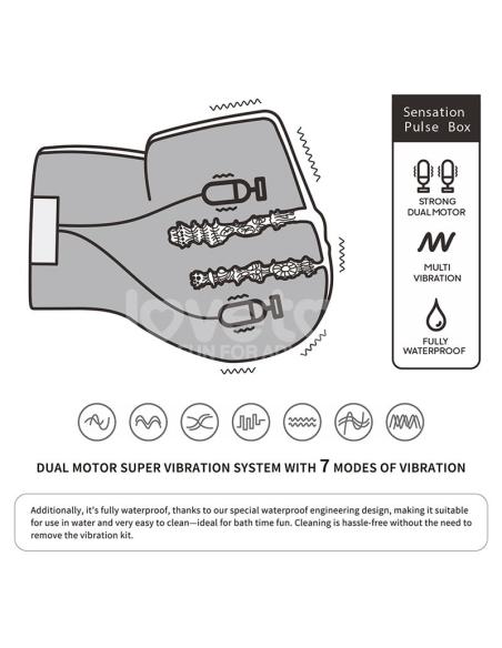 Streetgirls Masturbador Dual con Motor Sensation Pulse