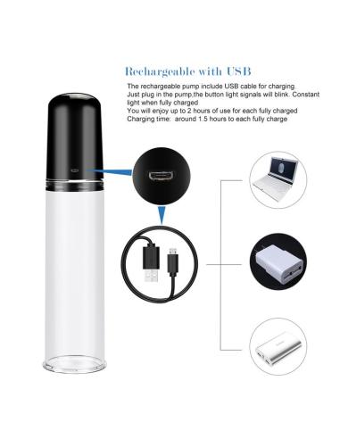 Bomba para el Pene Automática Maximizer Worx Elite USB Vagina