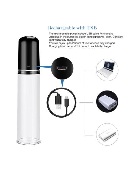 Bomba para el Pene Automática Maximizer Worx Elite USB Vagina