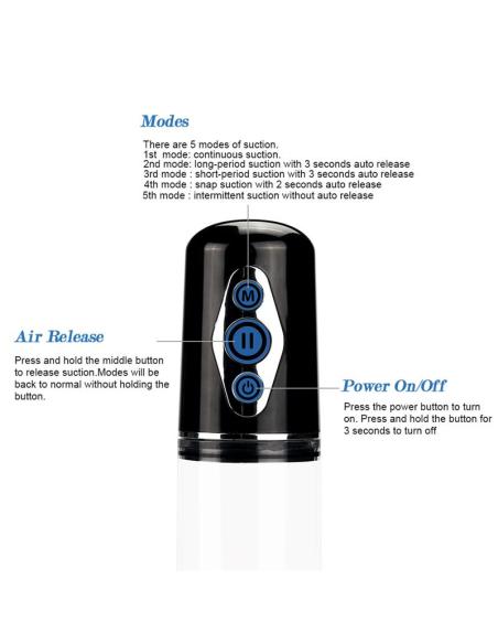 Bomba para el Pene Automática Maximizer Worx Elite USB Vagina