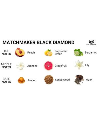 Eye of love - matchmaker black diamond vela de masaje para él 150 ml