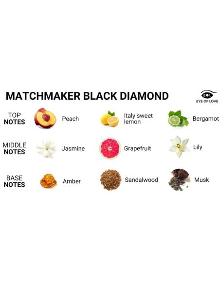 Eye of love - matchmaker black diamond vela de masaje para él 150 ml