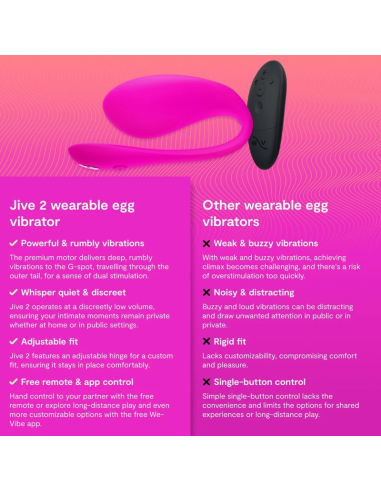 We-vibe - jive 2 vibrador huevo ponible rosa eléctrico