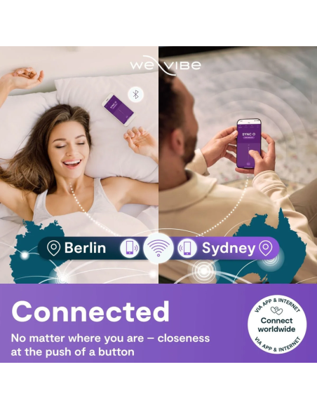 We-vibe - sync 2 vibrador ajustable para parejas verde terciopelo