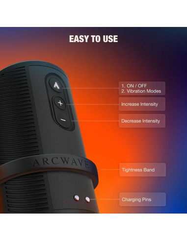 Arcwave - zing masturbador masculino vibrador con doble motor negro