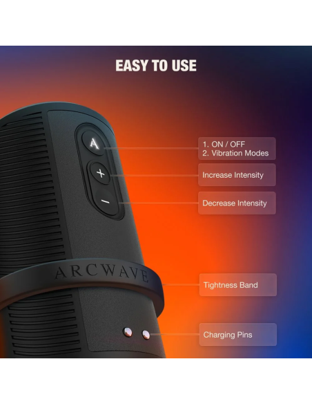 Arcwave - zing masturbador masculino vibrador con doble motor negro